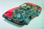 Nissan 300ZX 1983 года